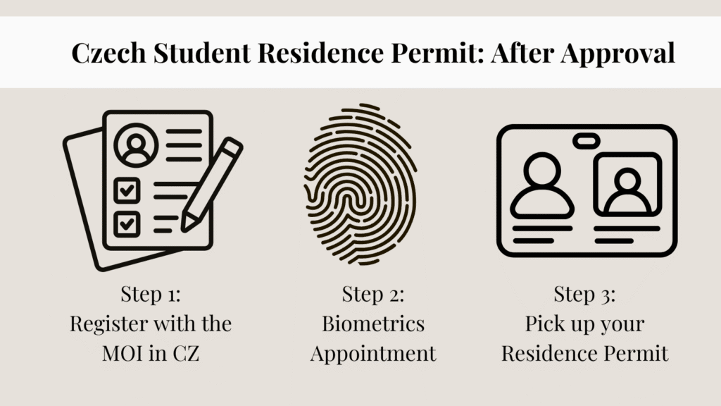 Steps after Czech student residence permit approval including biometrics and card pickup