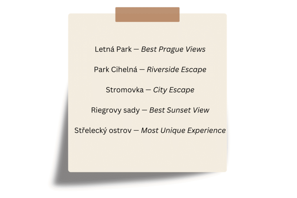 List of 5 Parks in Prague: Letna Park, Park Cihlena, Stromovka, Riegrovy Sady, And Strelecky Ostrov