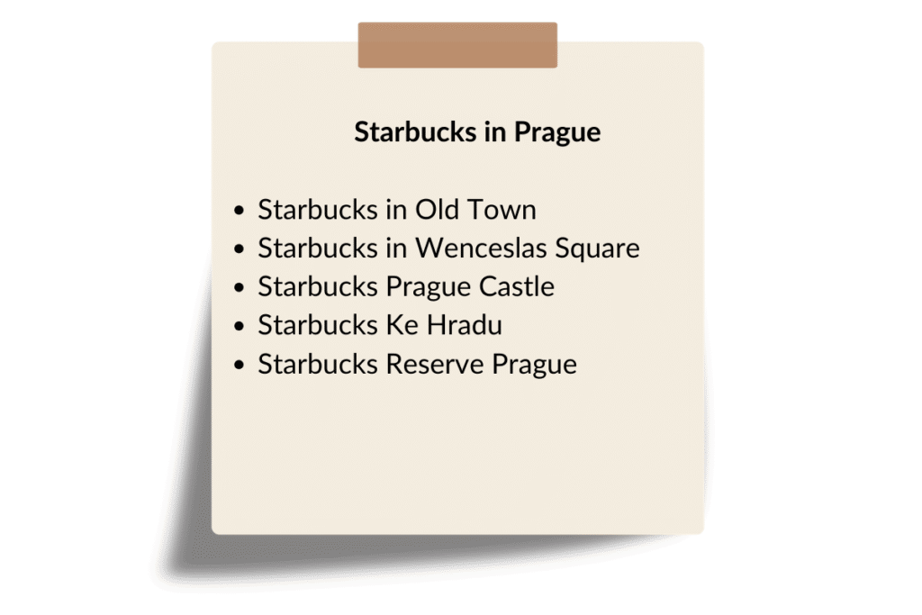 Sticky note graphic: Five best Starbucks in Prague locations list